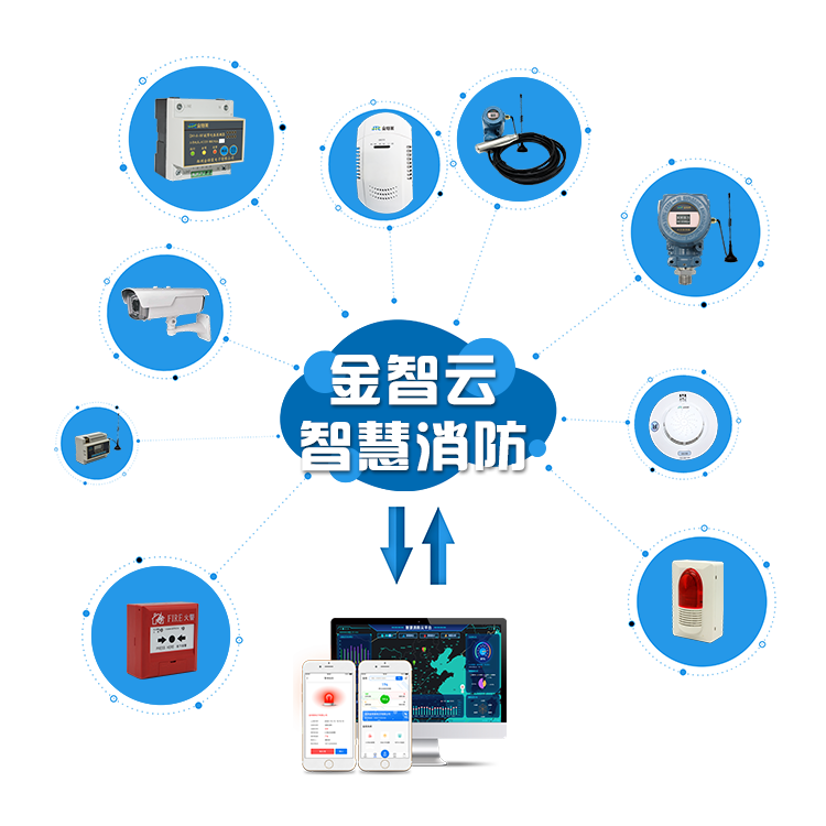 智慧斷路器 智慧斷路器