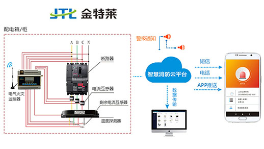雙電源自動切換開關(guān) 雙電源自動切換開關(guān)
