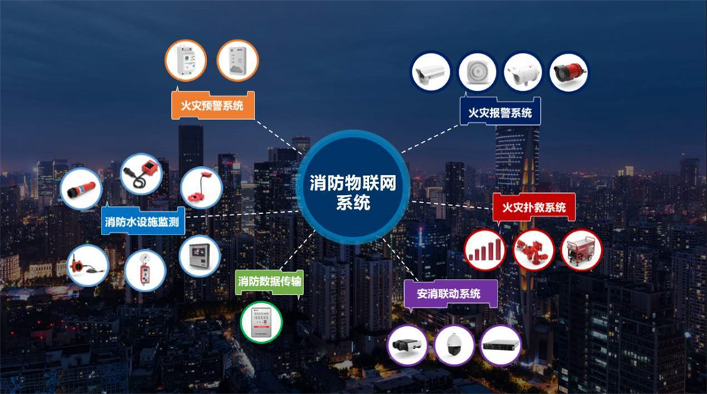 什么是電氣消防檢測？